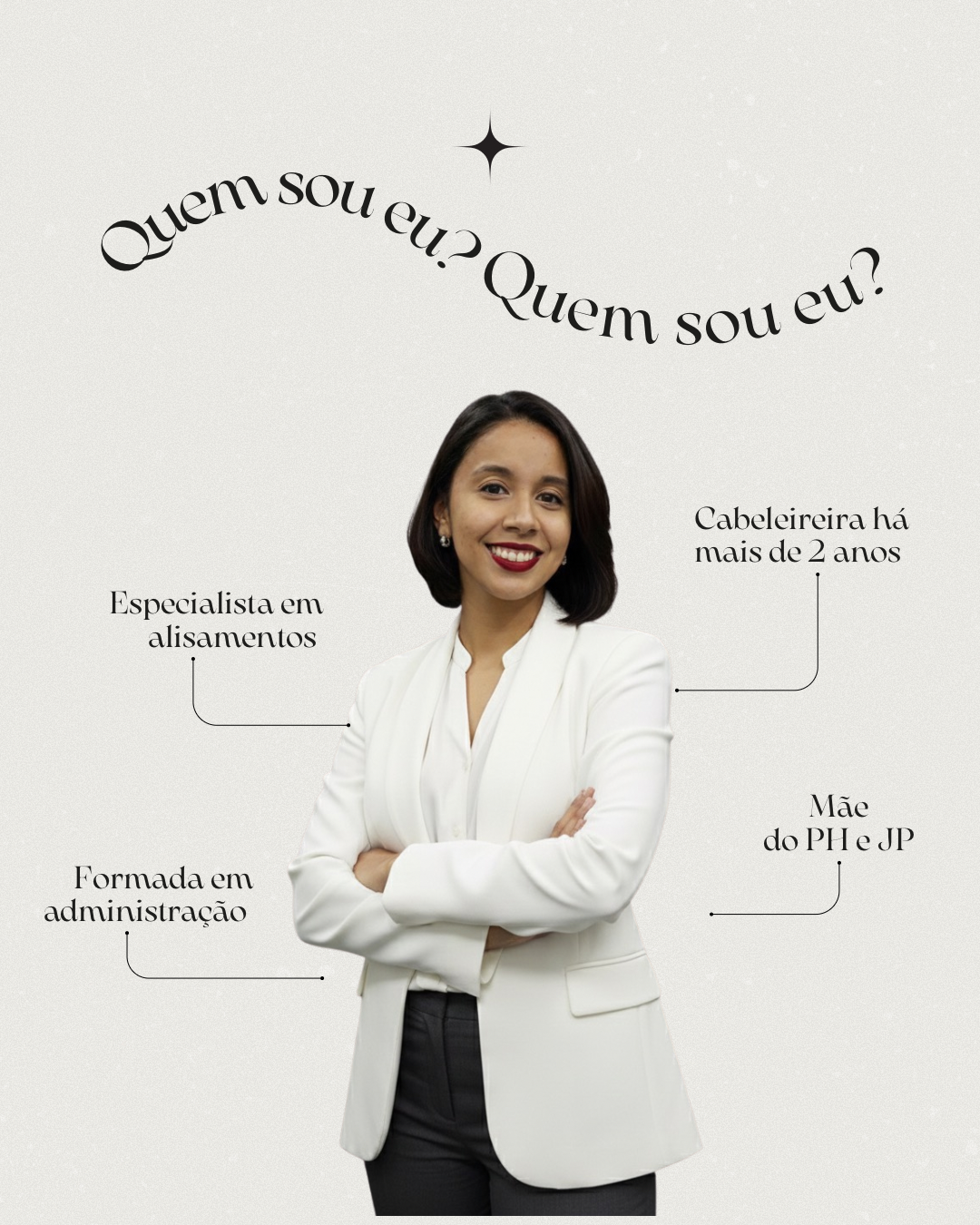 Quem eu sou ?