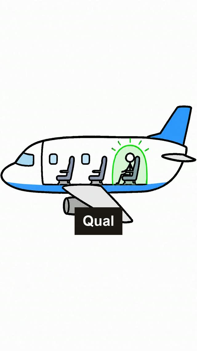 Aviões: curiosidades do jeito Vimbo